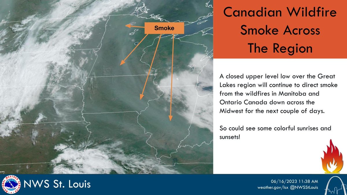 A closed upper level low over the Great Lakes region will continue to direct smoke from the wildfires 🔥in Manitoba & Ontario Canada down across the Midwest for the next couple of days. So could see some colorful sunrises and sunsets! 🌇#stlwx #mowx #ilwx #midmowx