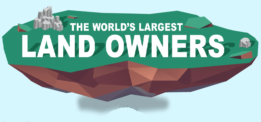 Irma_Wallace's tweet photo. The World’s Largest Landowners https://t.co/3MspIcpjlW https://t.co/3u2bPPueP0