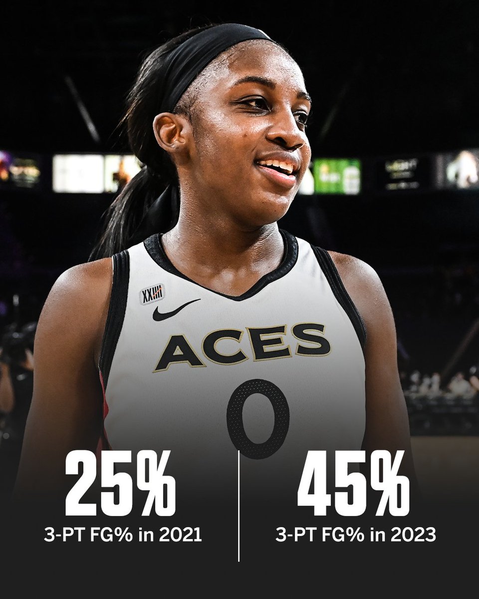 Never stop working 👏 

In two years, Jackie Young increased her 3-PT FG% by 20% and is now top-5 in the league. 

#ThatsaW