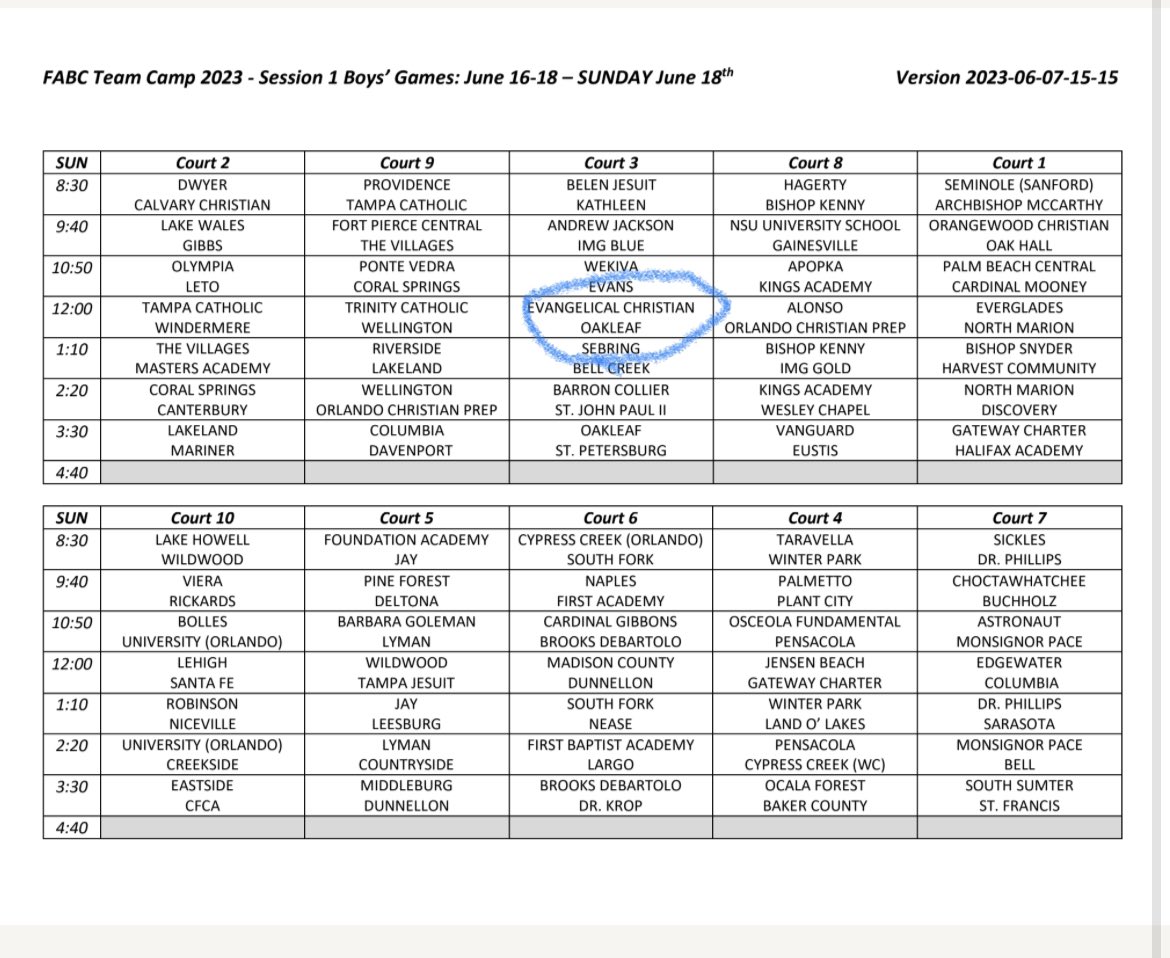 Coaches I will be at the FABC team camp in Gainesville this weekend! Here is my schedule. Come check me out!!!