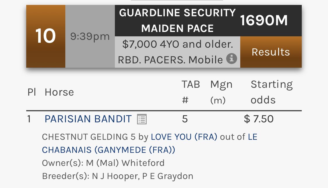 Congratulations to Mal Whiteford on the win of Parisian Bandit in the last at Shepparton last night. Bred by myself and Paul Graydon, can someone please check on Paul to make sure he is ok after breeding a trotting bred PACING winner 😉