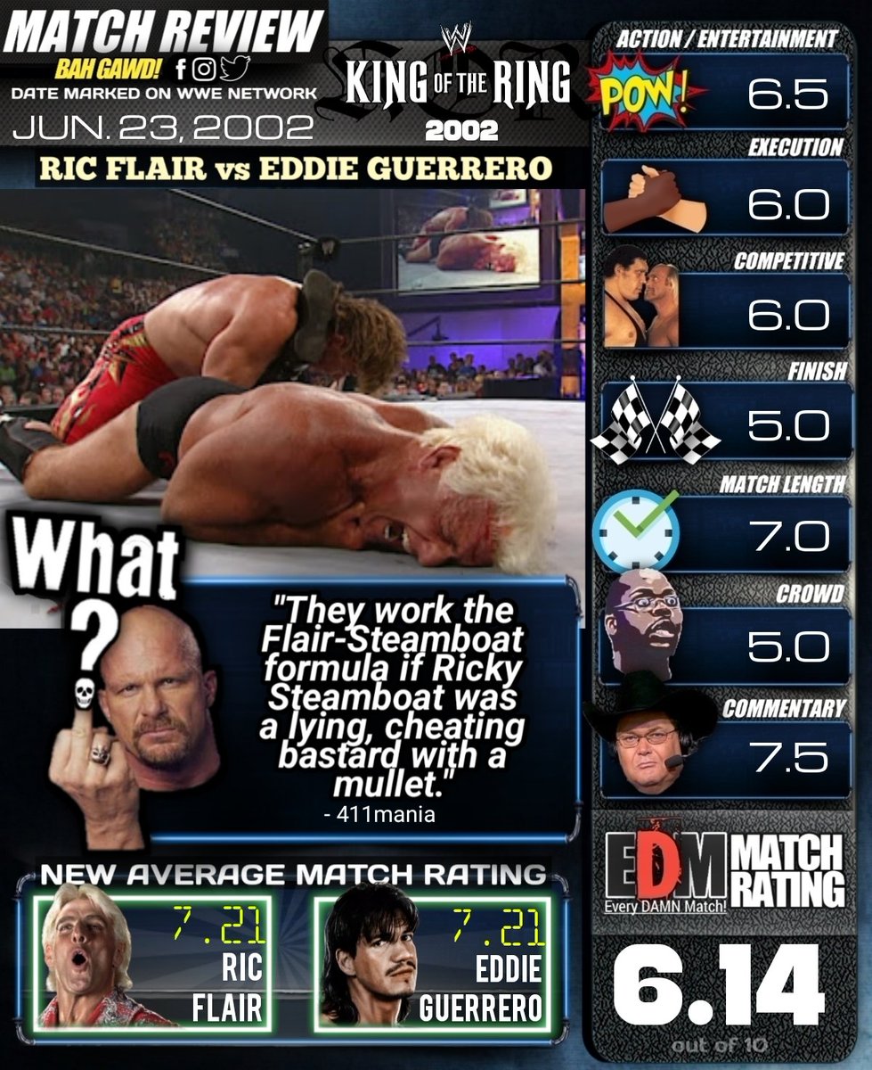 Reviewing #everyDAMNmatch! 

WWF #KingOfTheRing2002

#RicFlair vs #EddieGuerrero

#WWE #WWF #WCW #ECW #NWO #AEW #TNA #NWO #Wrestling #ProWrestling #KingOfTheRing