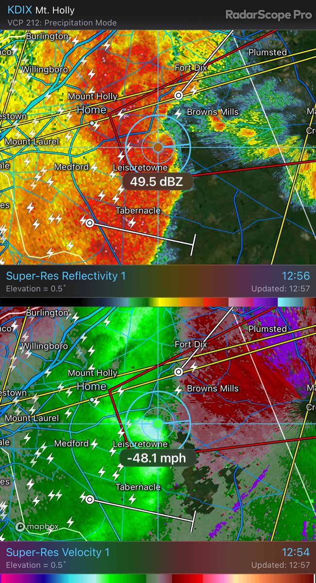 #TornadoWarning