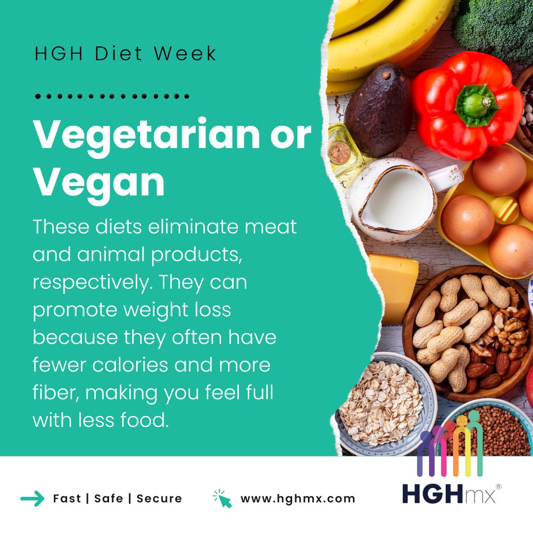 HGHmx on Twitter "Vegetarian/Vegan Diet Lose weight, save animals