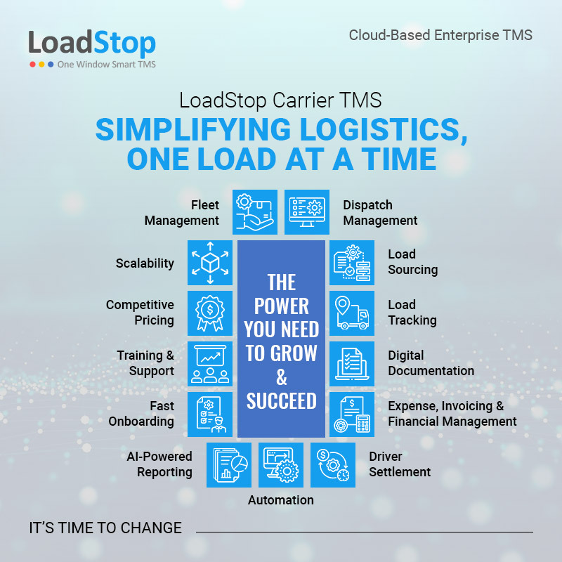 Simplifying Logistics, One Load at a Time Get in touch with us today to learn more: loadstop.com #LoadStopTMS #EfficientFleetManagement #TruckingIndustry #StreamlineYourOperations #TMSforBrokers #TMS #DigitalTMS #transportationsystem #transportationmanagementsystem