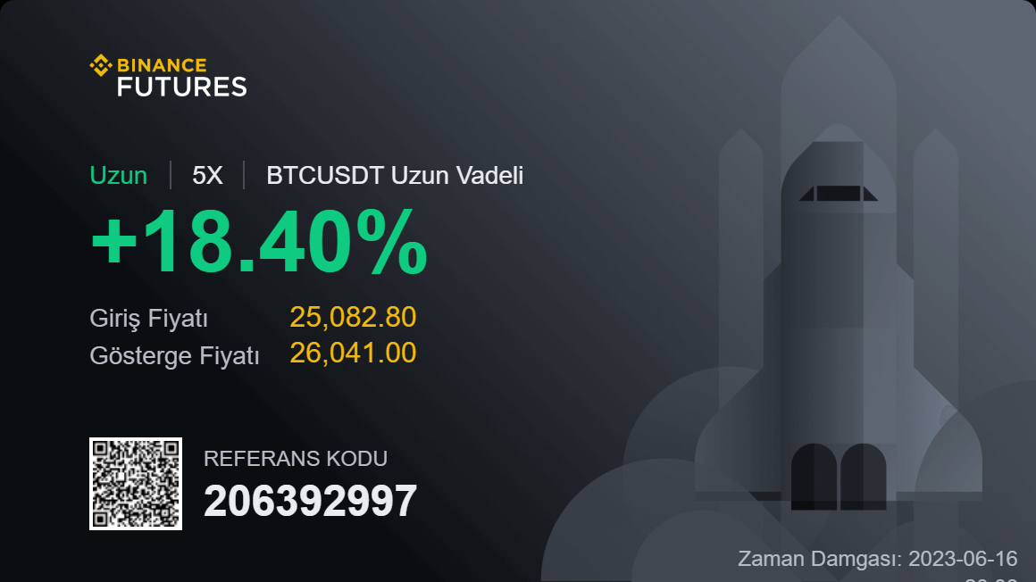 #BTC yırtıla yırtıla gidiyor 😊 #Marduk Güvenleri boşa çıkartmaz dilimde tüy bitti longlayın diye diye 

BUNLAR DAHA BAŞLANGIÇ! 

Atın bakalım kazançlarınızı yorumlara kim ne kazanmış @KriptoMarduk ailesi