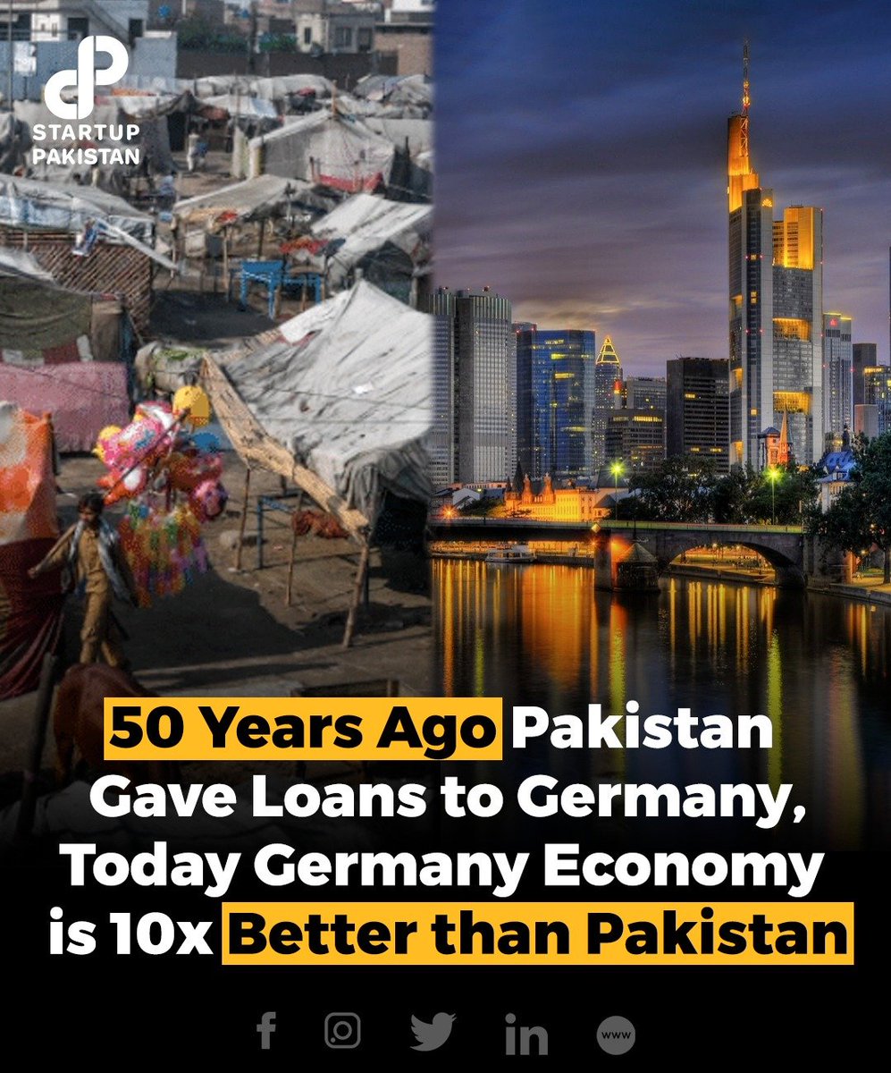 PakStartup's tweet photo. Pakistan's current debt has reached a historic level of Rs 12,024 billion, indicating a significant financial burden. However, there was a time when Pakistan's economic situation was vastly different. https://t.co/1cxIRZBRr6