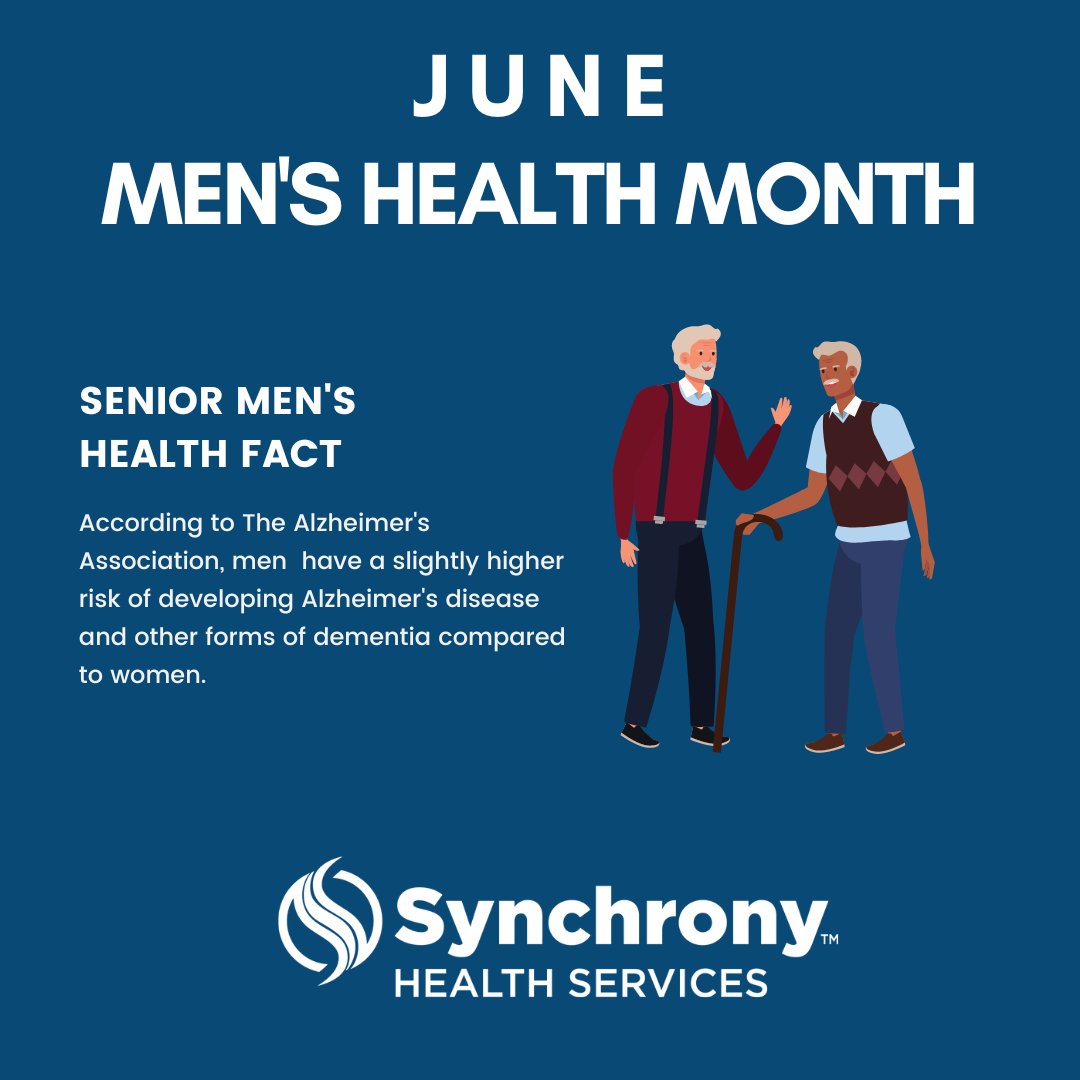 June is Men's Health Month! Let's shed light on senior men's health issues, including Alzheimer's and dementia. Men face a slightly higher risk, so let's prioritize cognitive well-being and raise awareness. #MensHealthMonth #SeniorHealth