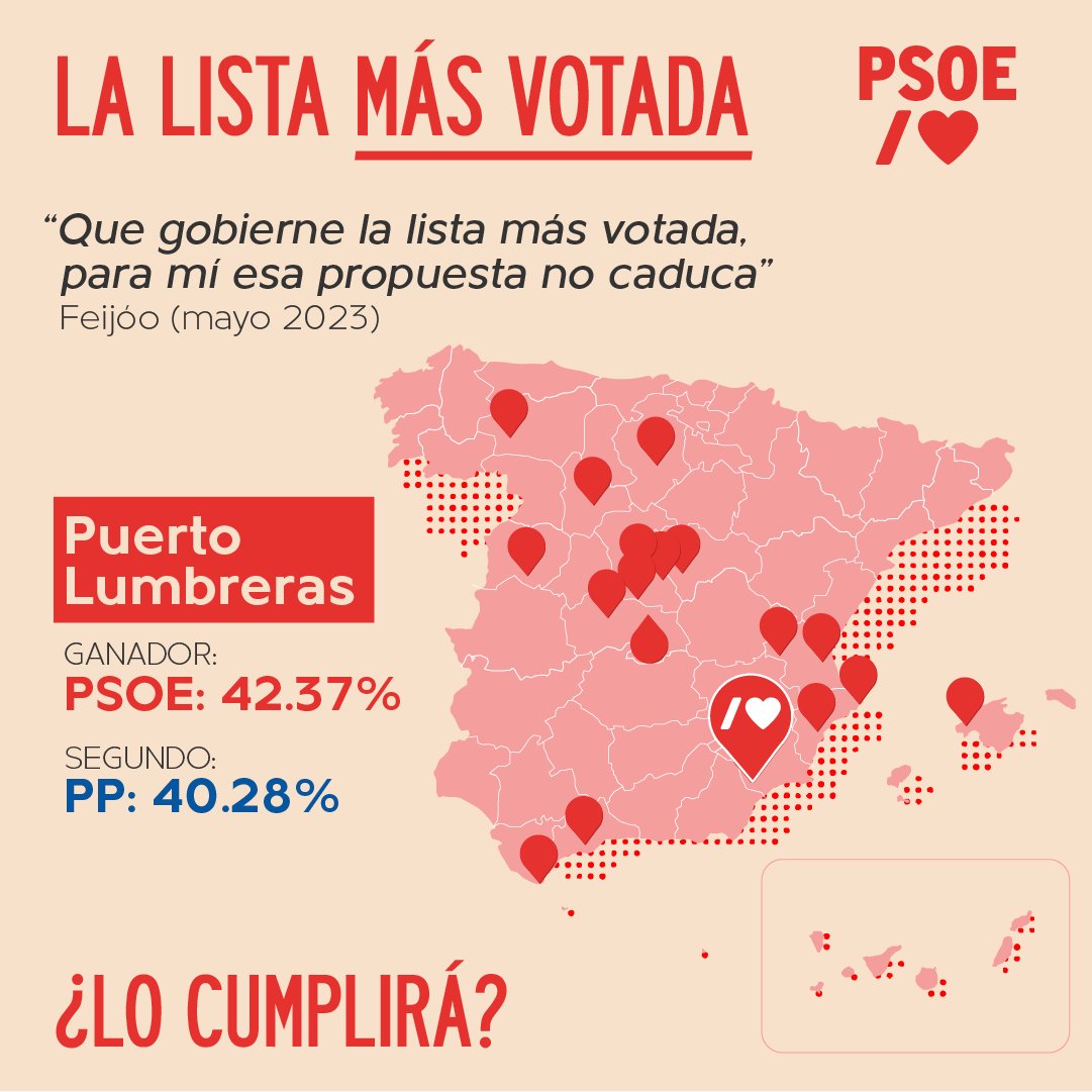 Se acaba el tiempo para que el Sr. Feijóo nos demuestre cuanto vale su palabra.

¿Nos seguirá sorprendiendo?

#PPVOX #FeijóoConsiente