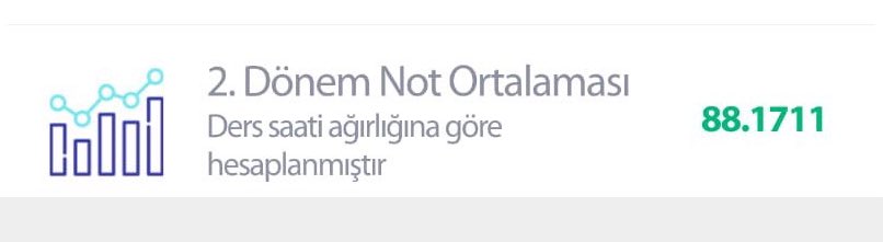 Lise 3’ü takdir ile bitirdik. Genç Liberaller gümbür gümbür…