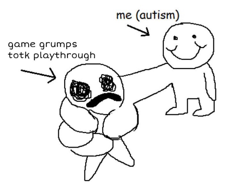 beebloomes's tweet image. help