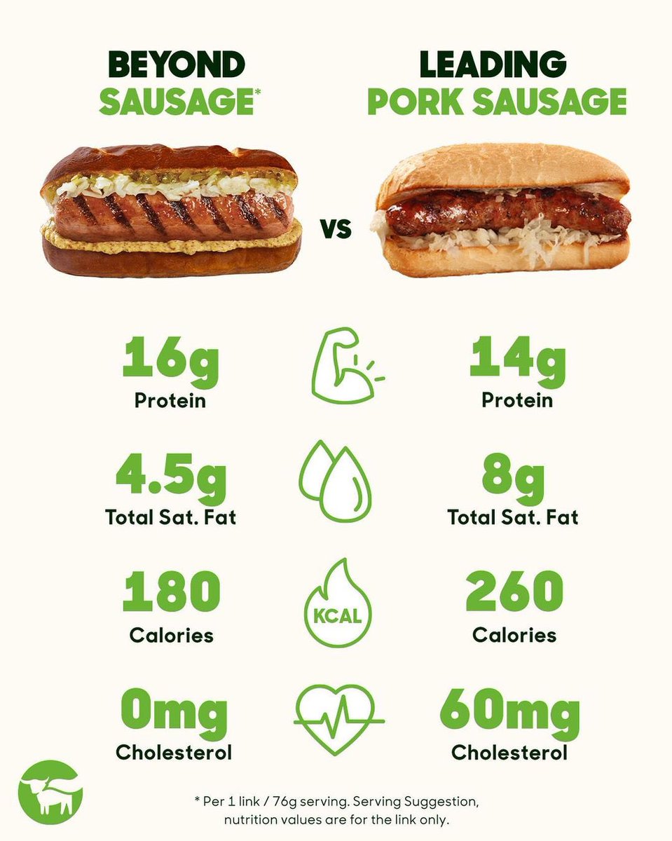 dr-shawn-baker-on-twitter-if-you-eat-fake-meat-you-are-beyond