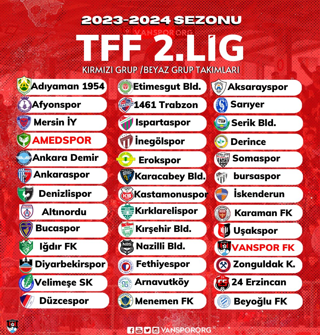 2023-2024 Sezonu TFF 2.Lig’de mücadele edecek takımlar belli oldu. 

Gelecek sezon’da Sporun dostluk ve barış değerlerinden vazgeçmeden, rakibe saygıyı ve Fair Play ruhunu her şeyin üstünde tutması, 2023-2024 sezonundaki en büyük dileğimizdir. 
Bu vesileyle; 2023-2024 sezonunun…