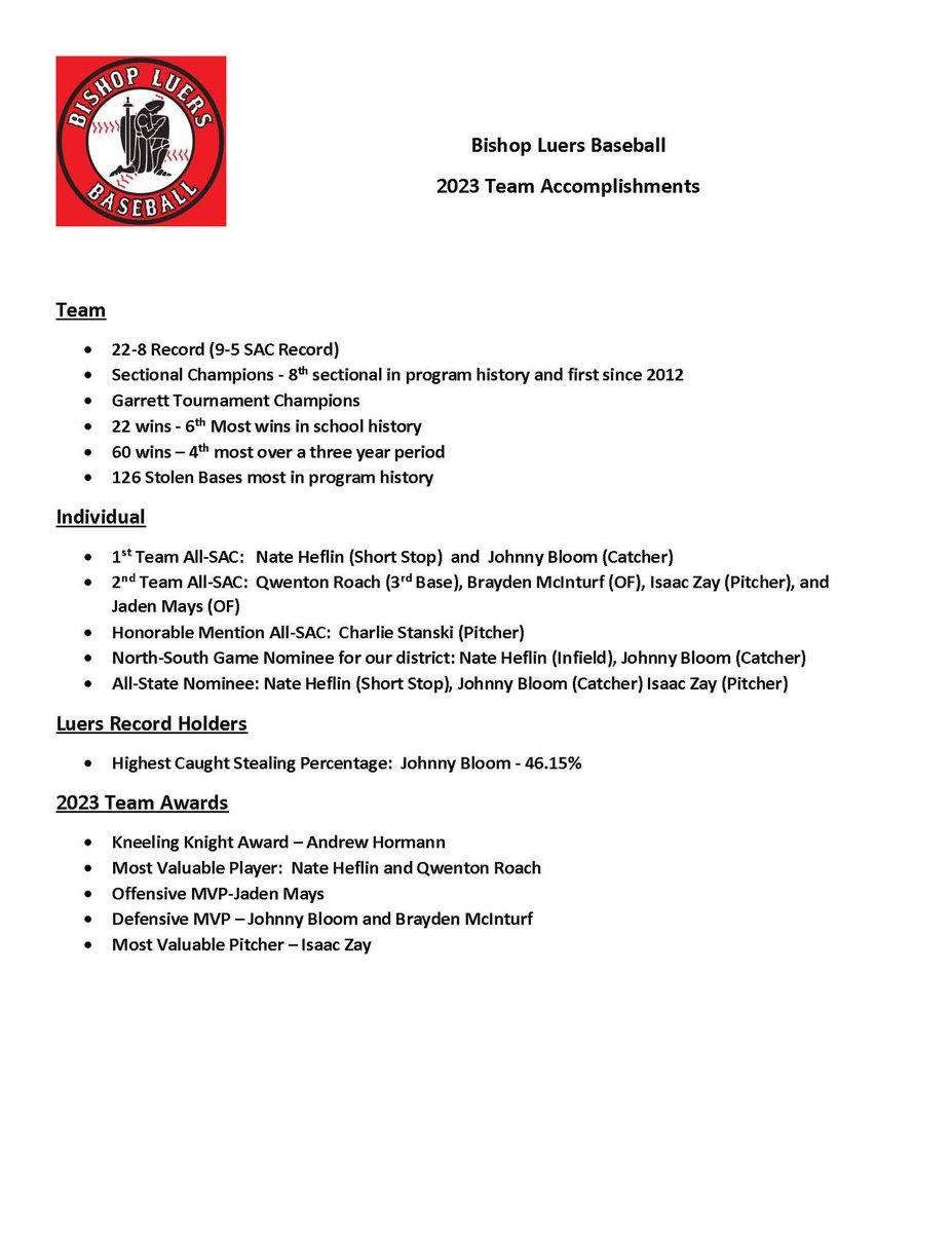 Luers Baseball tweet media