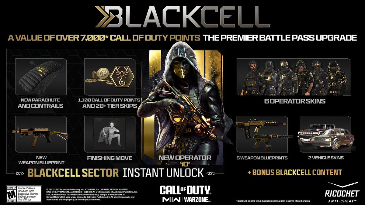 WZStatsGG's tweet image. ‼️🚨 BLACKCELL GIVEAWAY 🚨‼️

❤️‍🔥 We’re giving away a Blackcell code given to us by @CallofDutyUK!

🫵 Don’t miss out on this incredible prize! 🏆

To enter the giveaway:

1️⃣ Like and Retweet this tweet👍
2️⃣ Follow @WZStatsGG
3️⃣ Comment &quot;🙋‍♂️&quot;

📅 Winner will be announced on Sunday!