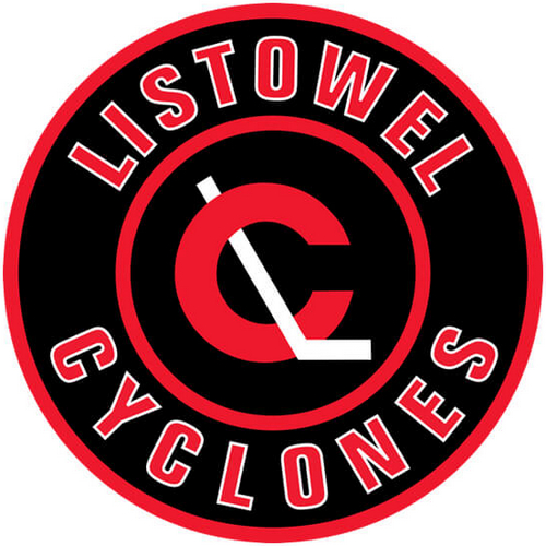 Trio of signing by <a href="/CycsNation/">Listowel Cyclones</a> of @GOJHL this week:
17 yr old Forward Harrison Meulensteen - 55 pts with <a href="/JrC_Bulldogs/">Kincardine Bulldogs</a> last season
19 yr old Defenseman Keaton Middleton - 15 pts with <a href="/hplakers/">Huron-Perth Lakers</a> U18 last season
16 yr old Forward Brady Smith - 6th Round 2023 pick of <a href="/OHLHoundPower/">X - Soo Greyhounds</a>