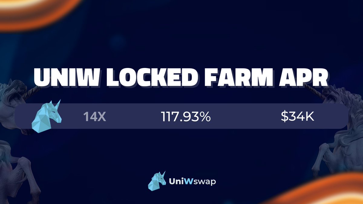 teamuniwswap's tweet photo. Here are the current stats from our locked farm in UNW. Take advantage and enjoy the APRS that the platform is offering. Stay tuned for more announcements and updates! ⚡️
Buy $UNIW HERE 🦄
https://t.co/f27Jn3BuRs
Stake your tokens 💵
https://t.co/9ytmUALUDV
#ETHW #UNIW #ETHPOW https://t.co/BLinQAqJOY
