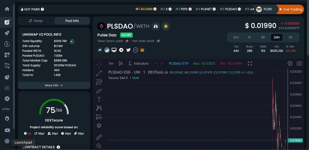 Pulse DAO tweet media