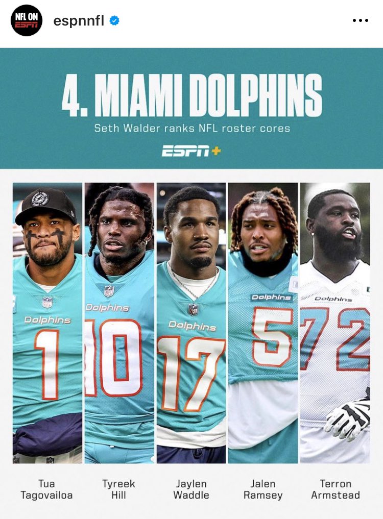 miami dolphins players 2022