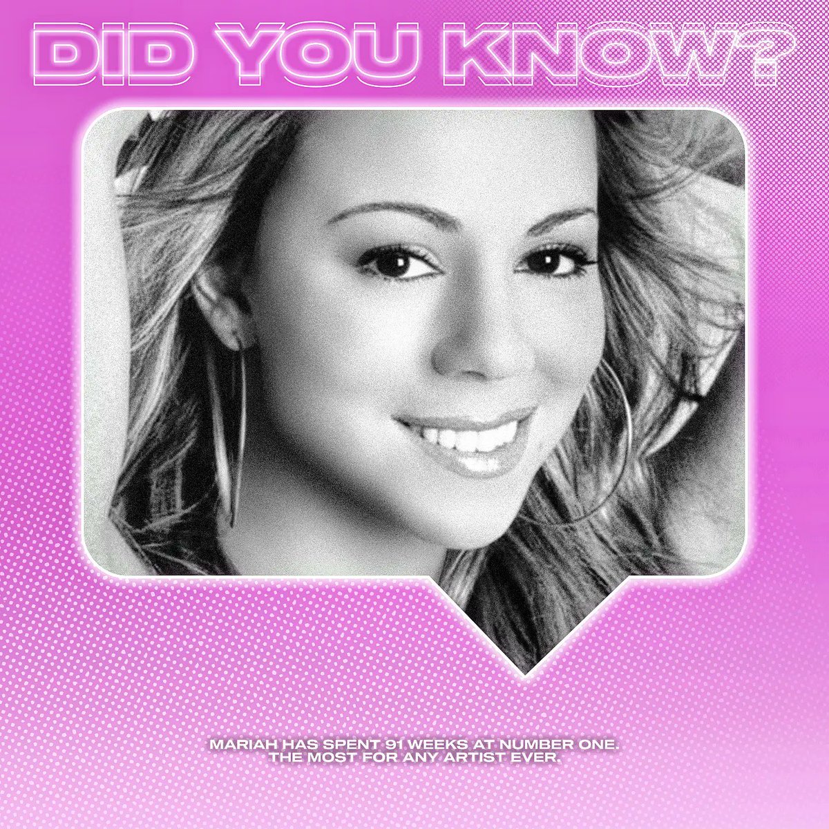 Mariah MC Carey (Fan Page) on Twitter ". DidYouKnow Mariah has spent