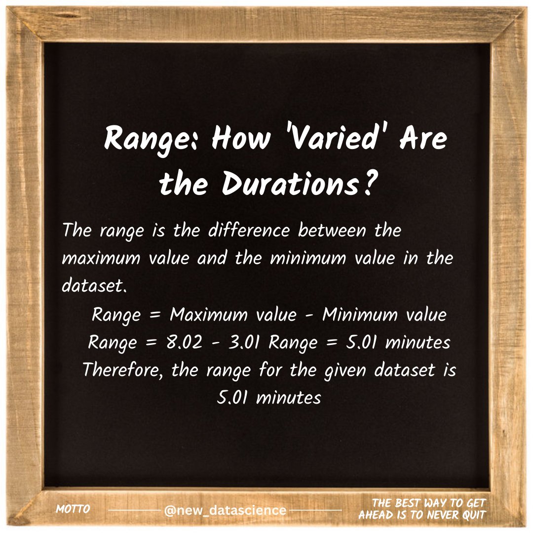 newdatadiary's tweet image. Swipe through these informative slides to learn how descriptive statistics helps us understand and analyze data. #DataEnthusiasts #AnalyzingData #ExploreYourPlaylist #UnveilingPatterns #DataDrivenDiscoveries #Statistics