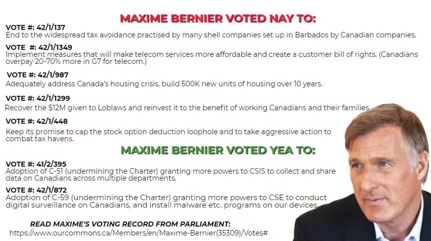 AGNCanada's tweet photo. @LauraLynnTT @PierrePoilievre @MaximeBernier Maxime is anything but a conservative. Nor is he a libertarian. He’s more of a liberal hypocrite than anything else.
Bernier = #LibConArtist
PPC = Liberal Pawns https://t.co/686LxdlOjV