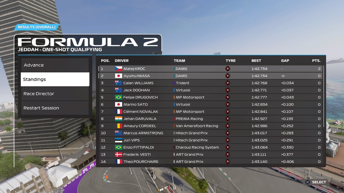 Simdriver2's tweet image. #PS4share