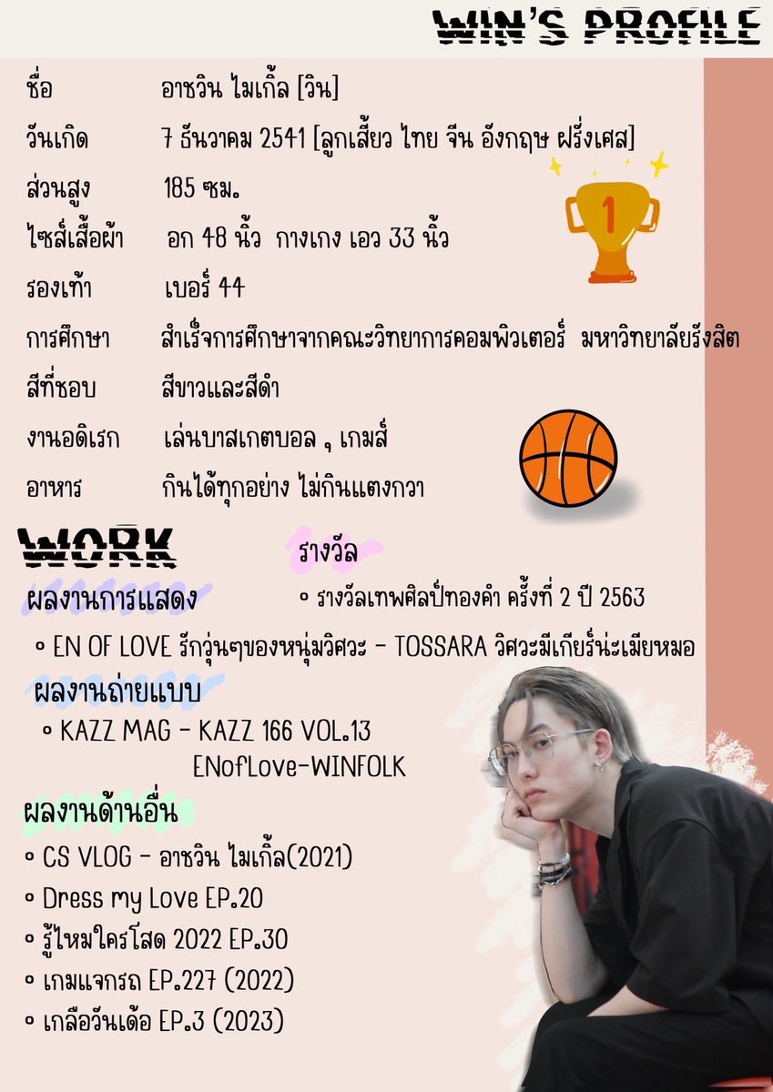 (Rest) Win AchawinHome tweet media
