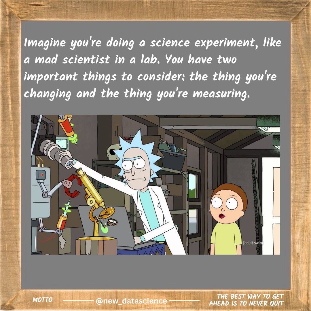 newdatadiary's tweet image. In the field of research, the concepts of independent and dependent variables play a crucial role in understanding cause &amp;amp; effect relationships. An independent variable, often denoted as X and a dependent variable, often denoted as Y.
#datascience #statistics #RegressionAnalysis