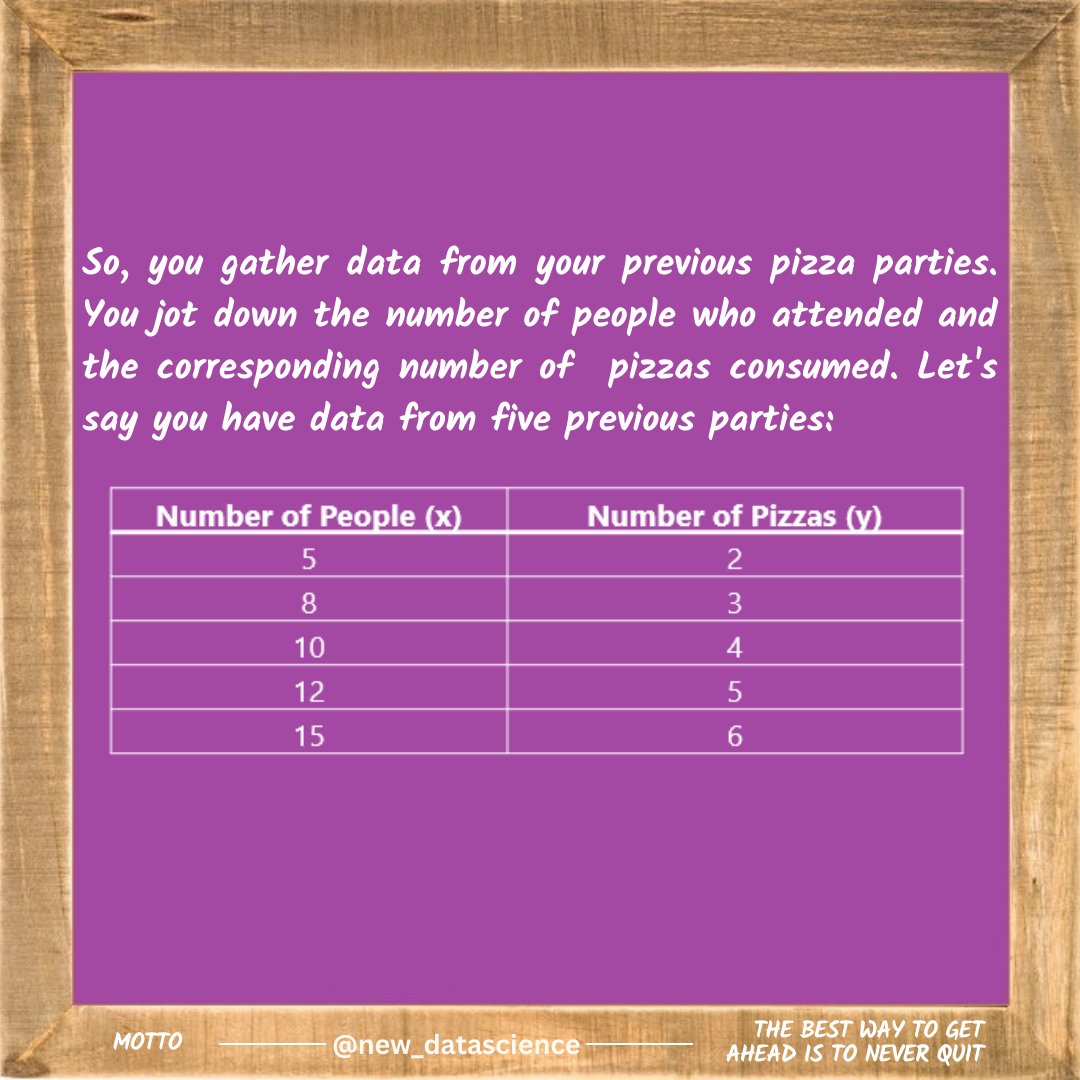 newdatadiary's tweet image. Discover the power of simple regression analysis as we delve into the relationship between pizza slices for number of people in a party 🎯
#RegressionAnalysis #DataDriven #UnlockYourSuccess #datascience #dataanalytics #dataenthusiast #data