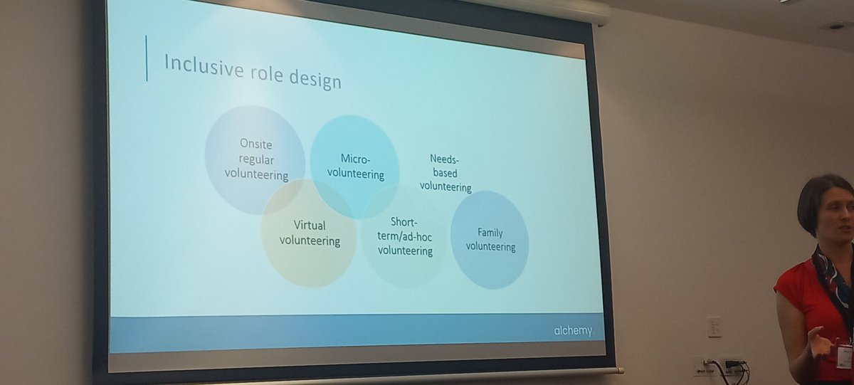 SajidaCarr's tweet image. Some slides captured from Volunteering workshop with Alex Lindley.

Lots of tips shared in this session.

#AIMConference2023 
#VolunteeringFutures