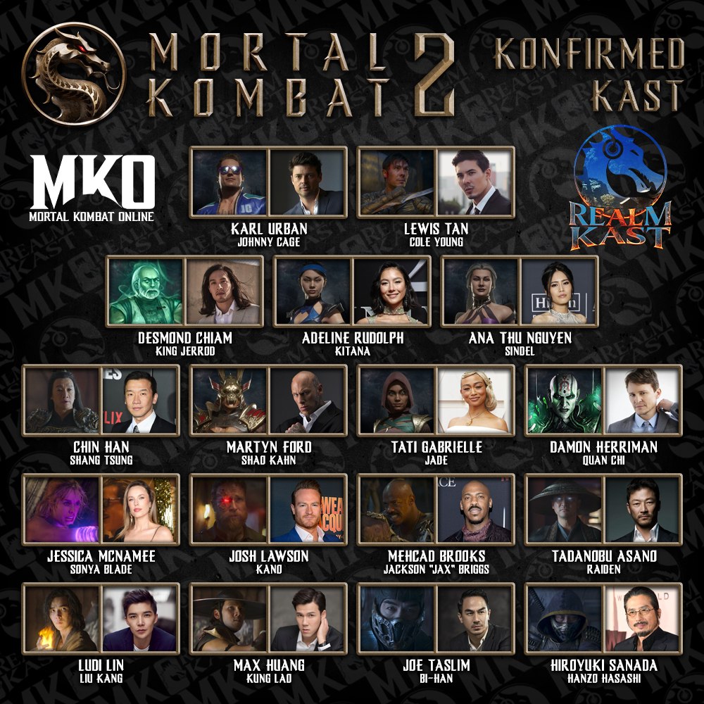 Confirmed character roster in Mortal Kombat 11