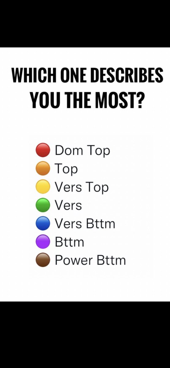 So which of these do my slutty followers identify with the most?? Vers Top predominantly here. 🐷🐷