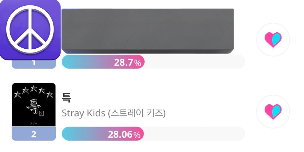 Stray Kids Info Esp 🇲🇽 DO IT tweet media