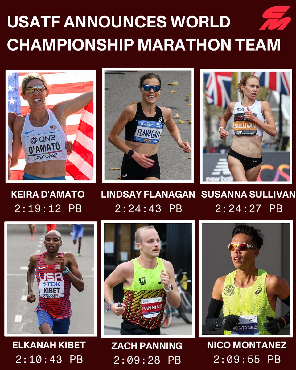 CITIUS MAG (@citiusmag) on Twitter photo USATF has officially announced its marathon team for the 2023 World Championships in Budapest.
WOMEN | Aug. 26
<a href="/KeiraDAmato/">Keira D'Amato</a>
<a href="/l_flanagan24/">Lindsay Flanagan</a>
<a href="/ssulli10/">Susanna Sullivan</a>
MEN | Aug. 27
<a href="/elkip2005/">Elkanah Kibet</a>
<a href="/ZachPanning/">Zach Panning</a>
Nico Montanez USATF has officially announced its marathon team for the 2023 World Championships in Budapest.
WOMEN | Aug. 26
<a href="/KeiraDAmato/">Keira D'Amato</a>
<a href="/l_flanagan24/">Lindsay Flanagan</a>
<a href="/ssulli10/">Susanna Sullivan</a>
MEN | Aug. 27
<a href="/elkip2005/">Elkanah Kibet</a>
<a href="/ZachPanning/">Zach Panning</a>
Nico Montanez