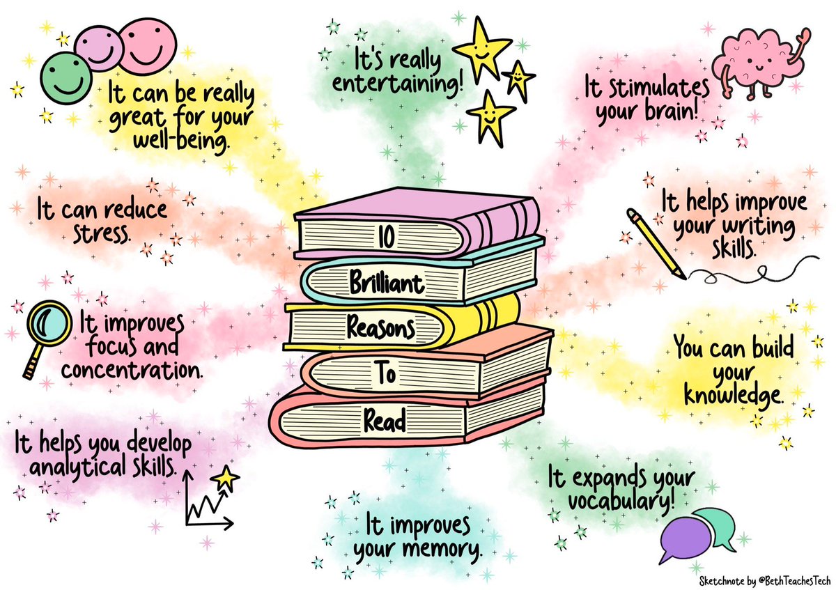 Reading is always a good idea ✨

#sketchnote via @BethTeachesTech