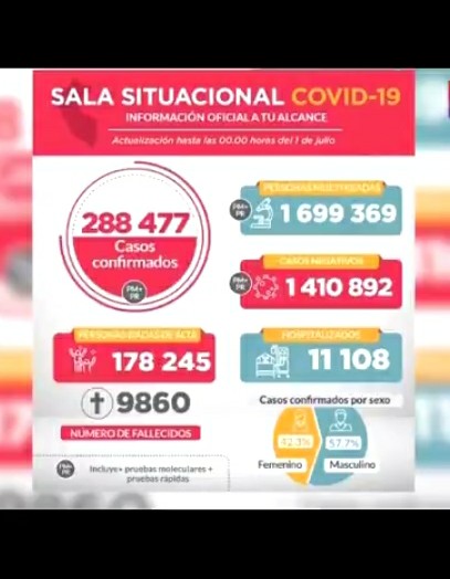 Chorrillano_'s tweet photo. Por si no lo han posteado todavía: https://t.co/w3VlDLAnfy