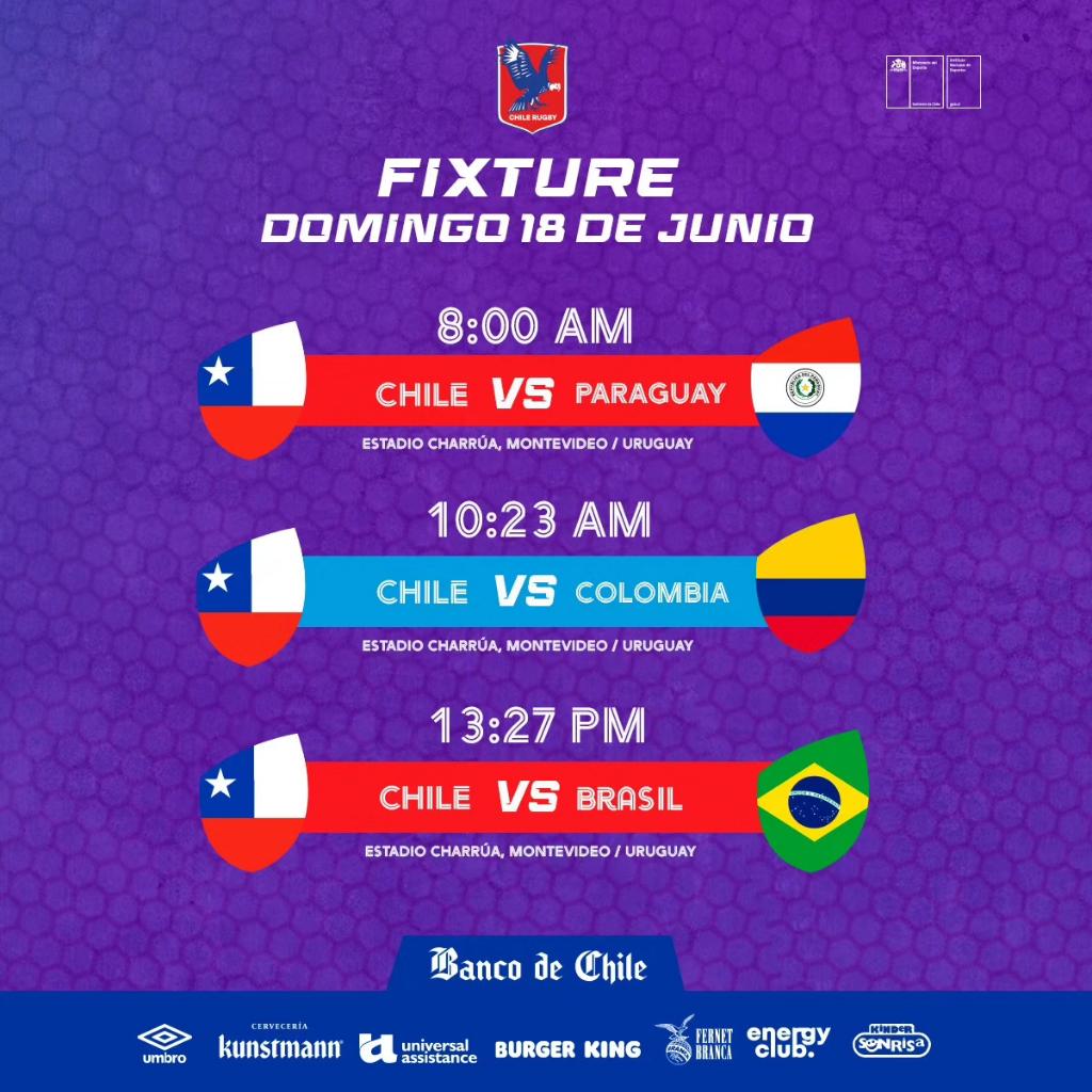 LasCondores's tweet photo. ¡Mañana es el gran día! Es momento de dejar todo en la cancha 👊🏼🏉🇨🇱

Les dejamos el fixture y recuerden, pueden seguir los partidos por el canal de Youtube de Sudamérica Rugby 📺 @sudamericarugby

PRESENTA:
@bancodechile https://t.co/LYMUijQ3G2