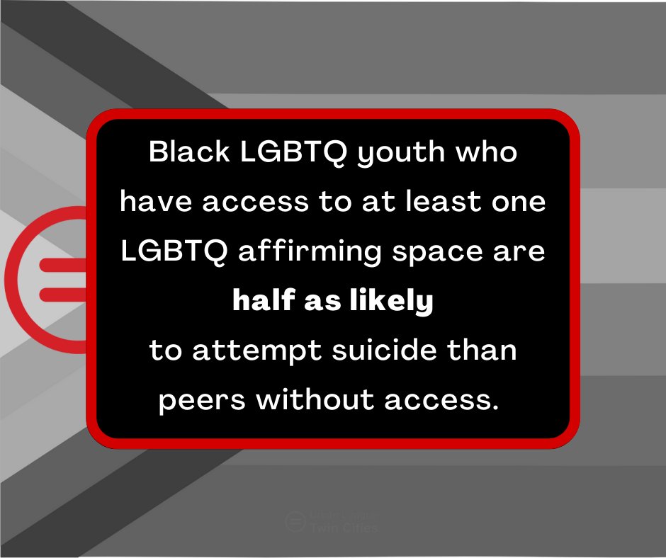 CSJatULTC's tweet image. #FridayFacts 
June is Pride Month, and for Black LGBTQ youth, support is literally life-saving. 

Insights by @CSJatULTC. Data by Trevor Project and All Black Lives Matter. 

#ULTC #UrbanLeagueTwinCities #LGBTQ #BlackYouth #Minnesota