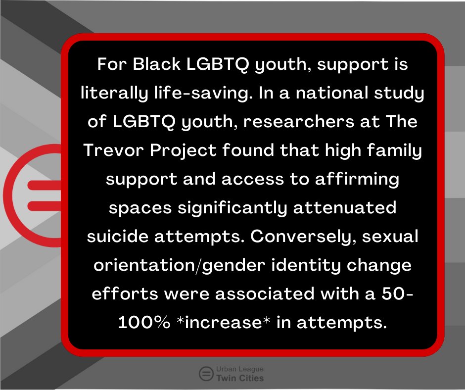 CSJatULTC's tweet image. #FridayFacts 
June is Pride Month, and for Black LGBTQ youth, support is literally life-saving. 

Insights by @CSJatULTC. Data by Trevor Project and All Black Lives Matter. 

#ULTC #UrbanLeagueTwinCities #LGBTQ #BlackYouth #Minnesota