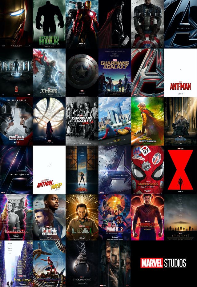 What’s your favorite MCU Teaser Poster?