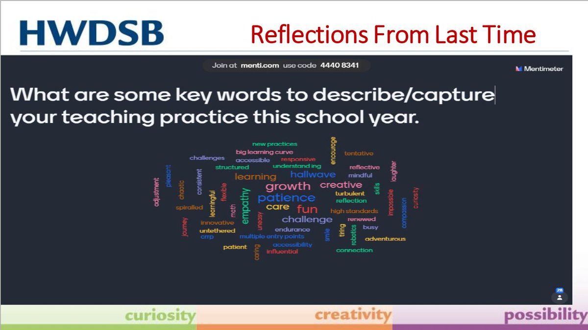 Slide from HWDSB staff meeting. What are some key words to describe/capture your teaching practice this school year?

 - untethered  
- spiralled         
- chaotic
- uneasy
-turbulent