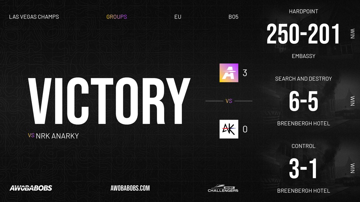 We won 3-0 against @NrkAnarky and advance to tomorrows bracket play! #FeelTheStorm⚡️