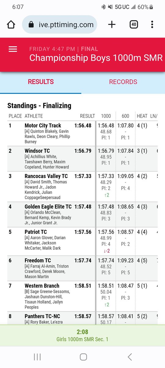RV_Track's tweet photo. 👑 ALL AMERICAN ALERT 🇺🇲

And your 2023 All American Swedish Relay Team are the young men from Red Devil Nation or Valley Boys as they call themselves. Congratulations to David Smith, Thomas Howard, Jadon Kendrick, and Julian Coppage-Seepersaud on their 🥉 Place Finish. NJ#1 US#3 https://t.co/Piu4n6gyyl