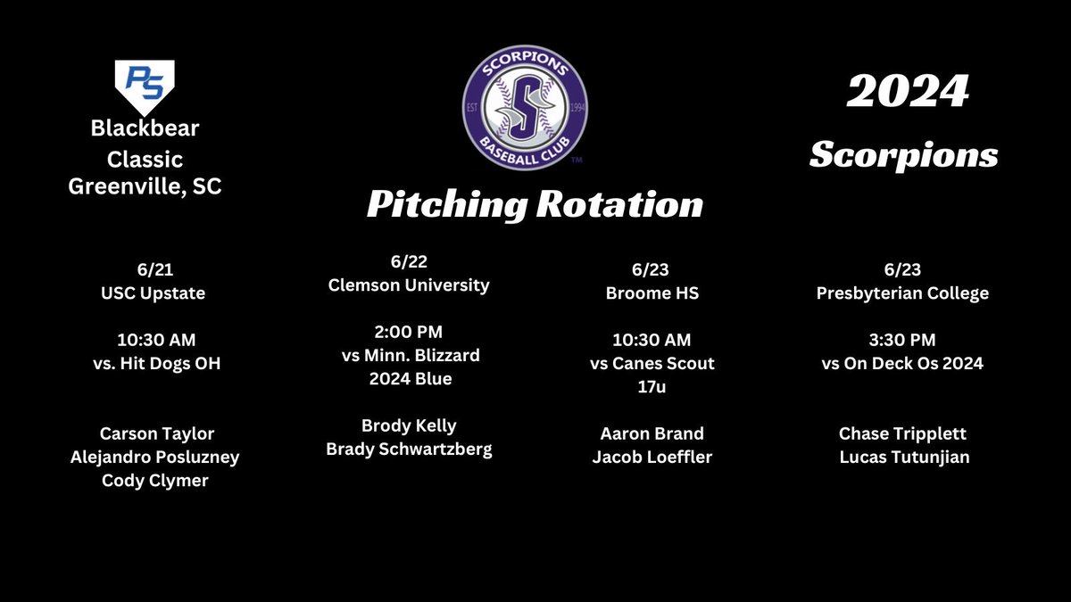 OrlandoScorps's tweet photo. 2024 Scorpions Rotation for the ⁦@PSBaseballinc⁩ Blackbear tournament in Greenville, SC. https://t.co/SRhjdCIiES