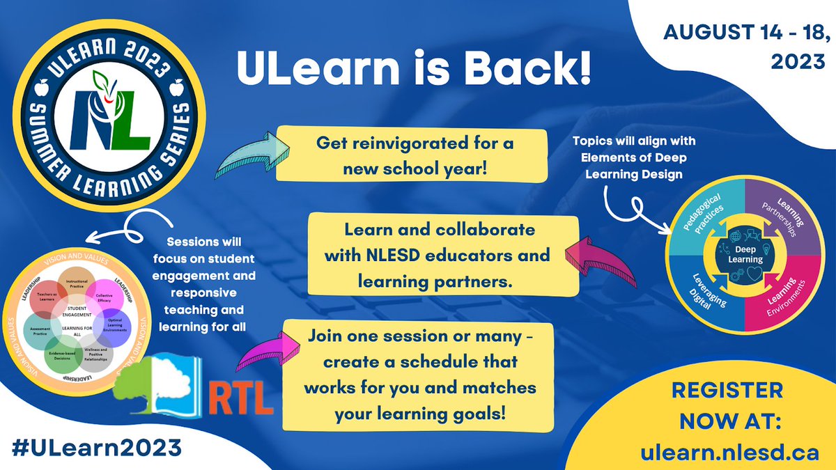 📢Calling all @NLESDCA educators! 📚 ULearn is your gateway to an inspiring summer learning experience. Register early at ulearn.nlesd.ca to secure your desired sessions. Let's learn, connect, and thrive together!