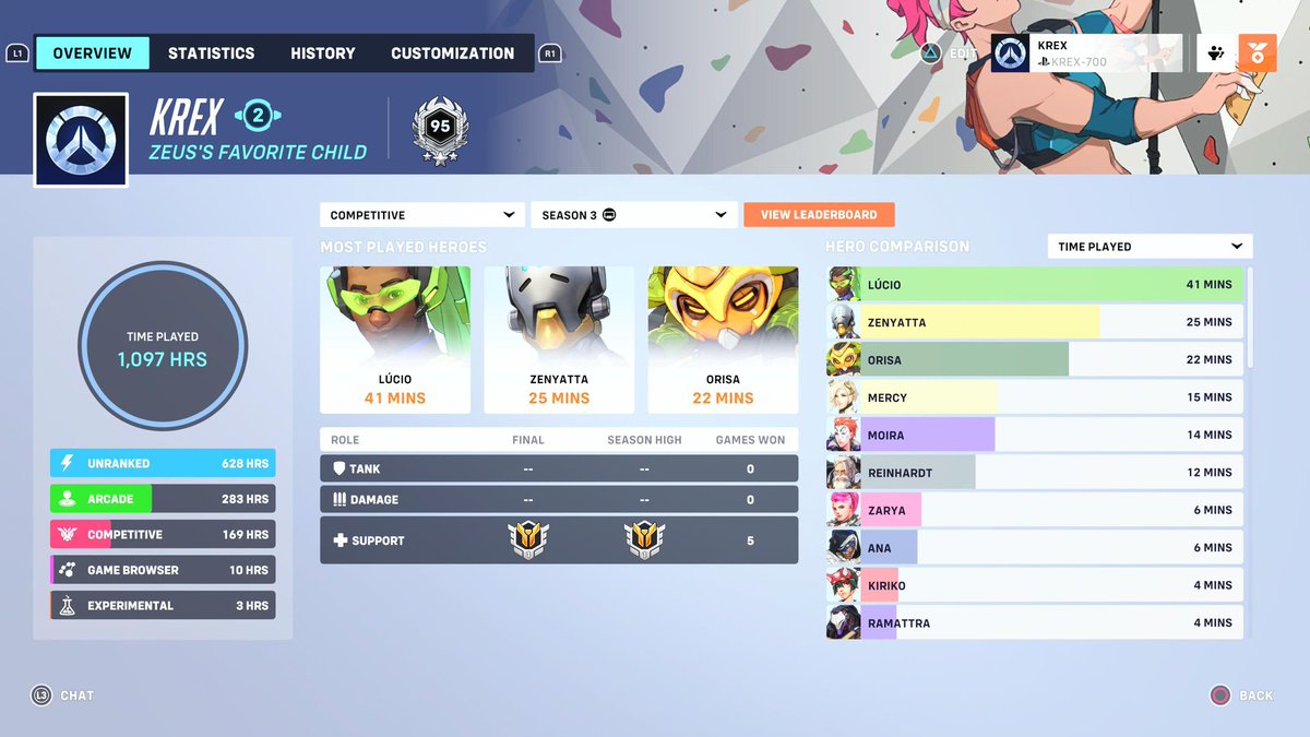 Krex700's tweet photo. @PlayOverwatch can i get my season 3 competitive points? https://t.co/UnvtsyyoPz