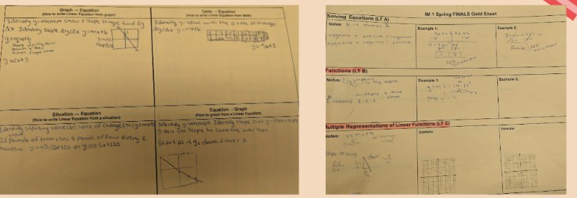 officmrsfreitas's tweet image. LOVED using #buildingthinkingclassrooms strategies to review for finals in IM 1 Support. Some &quot;meaningful&quot; notes they wrote &amp;amp; examples they created/analyzed as a class (annotated class convo in red).
#MTBoS #HSMathChat #MathEdChat  #teachertwitter #STEM #MSMathChat

@pgliljedahl