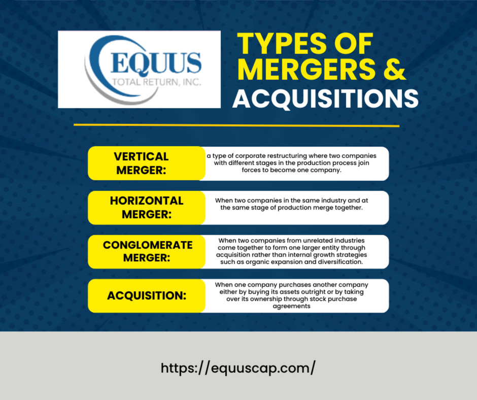 Mergers & Acquisitions 
Equus Total Return Inc.
equuscap.com..
#EquusTotalReturn; #InvestmentFund; #PrivateEquity; #BusinessDevelopment; #PortfolioManagement; #FinancialGrowth; #EquusCapital;