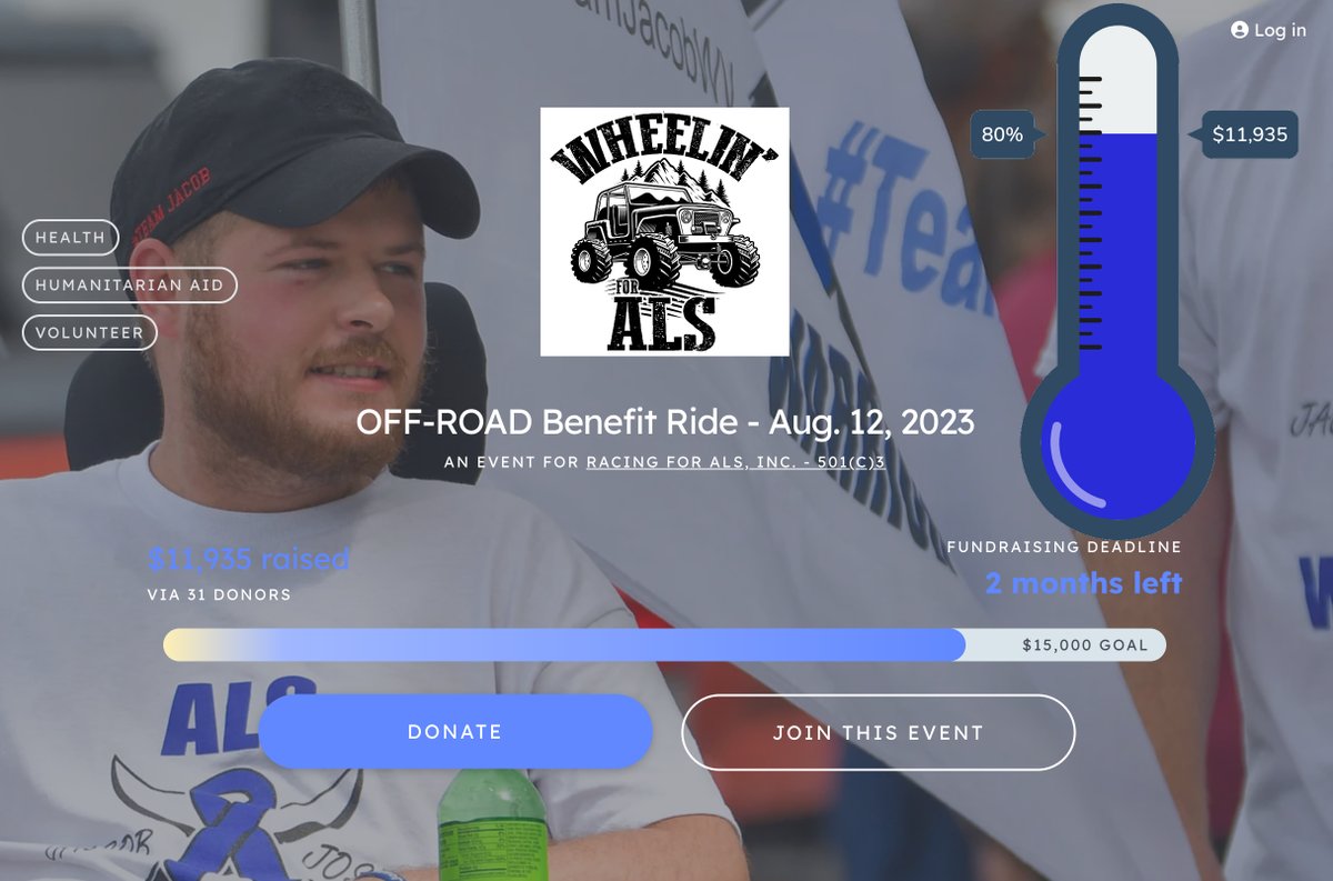 SO CLOSE!!! 
We just need a $3000 push to reach our goal!
@racingforals
#EndALS #nottodayals #Godsgotthis #teamjacobwv #ALS #ion363 #Jacifusen #ALSawareness
#Joshualv9 #isaiah4031 #ButGod